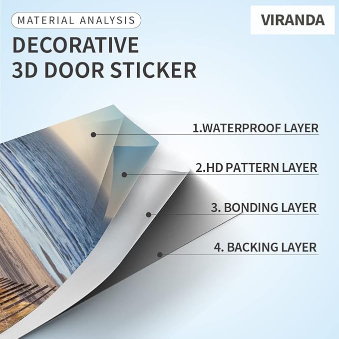 3D Door Stickers - Buddha Statue - Peel & Stick - Waterproof & Washable - Matt Finish - Oriental Style - Door & Wall - 2 Pack - 33.9" x 78.7"
