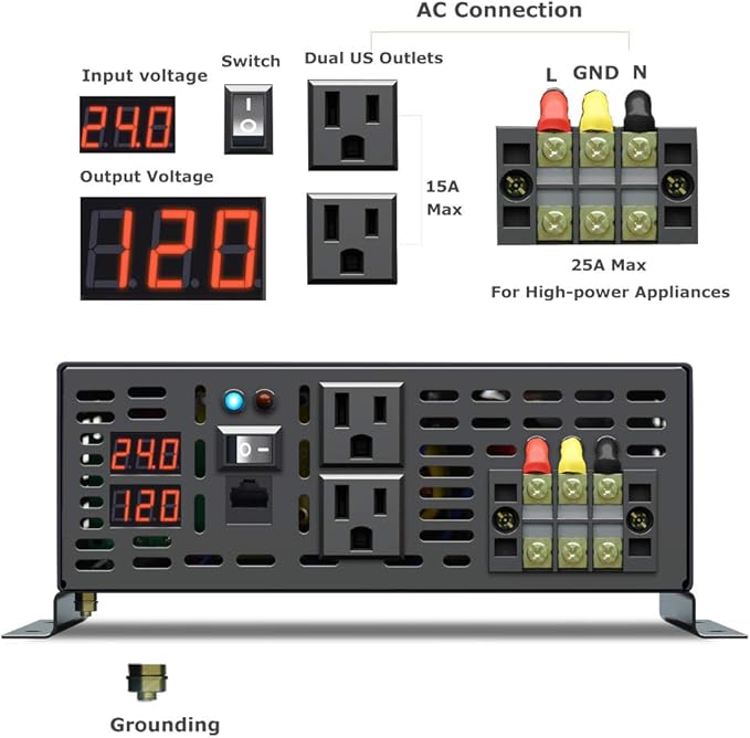 WZRELB 2000W 24VDC 120VAC Pure Sine Wave Power Inverter with 2 AC Outlets Wired Remote Control Car Inverter (RBP-200024WR)