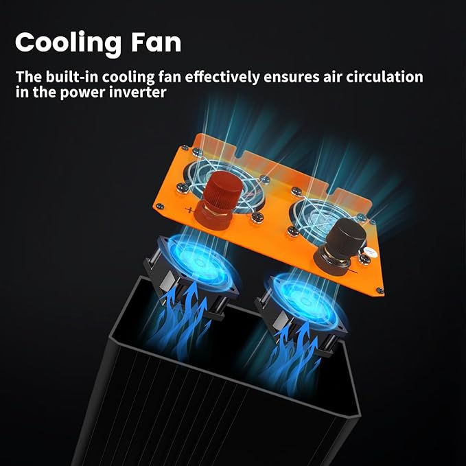 Car Power Inverter - 3500W Power Inverters 12V DC to AC 110V, Converter Solar Power Inverter 3 AC Hardwire Port Outlet for Home, RV, Truck, Off-Grid, Emergency