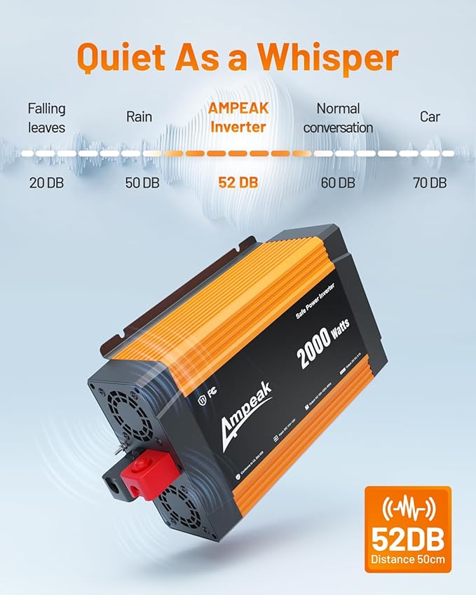 Ampeak 2000W Power Inverter with Anti-Spark Waterproof Cable Conversion Efficiency 89.37% Car Inverter 12V to 110V 3AC Outlets Dual 5V/3.1A USB Ports Modified Sine DC to AC Inverter for Vehicles