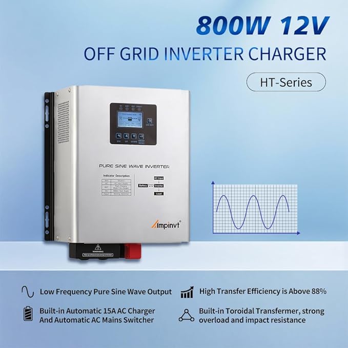 Ampinvt 800W Pure Sine Wave Inverter with AC Charger, DC 12V to AC 120V Output,UPS Backup Power Low Frequency Inverter for Lithium, Sealed,AGM, Gel,and Flooded Batteries