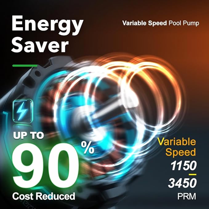BlueBay 1.4HP Inground & Above Ground Swimming Pools Pump Variable Speed, 230V/60HZ, with Color LED Screen, Air Cooled Motor, Energy Star Certified