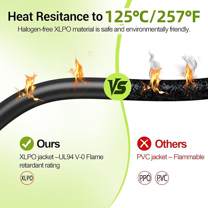 30FT 10AWG Solar Extension Cable, 10 Gauge Solar Panel Wire with Female and Male Connectors for Outdoor RV, Off-Grid Photovoltaic Systems (Black+Red)