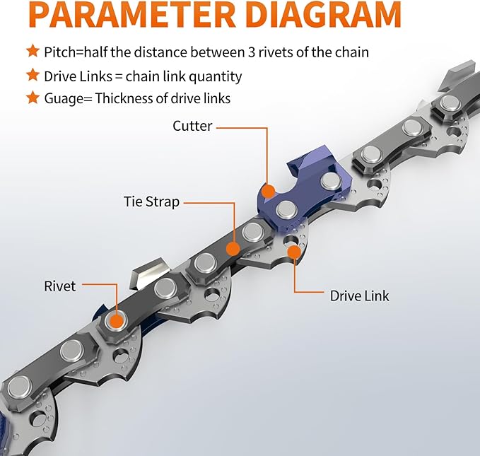 3Pcs 8 Inch Mini Chainsaw Chain, 3/8" LP Pitch .050" Gauge 33 Drive Links, Replacement Chains for Portable Mini Chainsaw, Guide Saw Chain for Chainsaws (8"-33DL-3/8"LP .050"-3pcs)