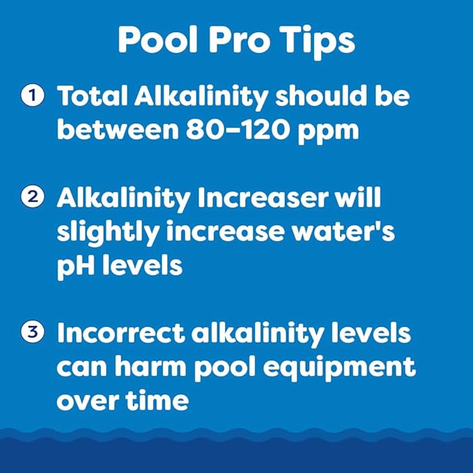 In The Swim Bromine Plus and Alkalinity Increaser - 25 Pounds of Bromine - 25 Pounds of Alkalinity Increaser
