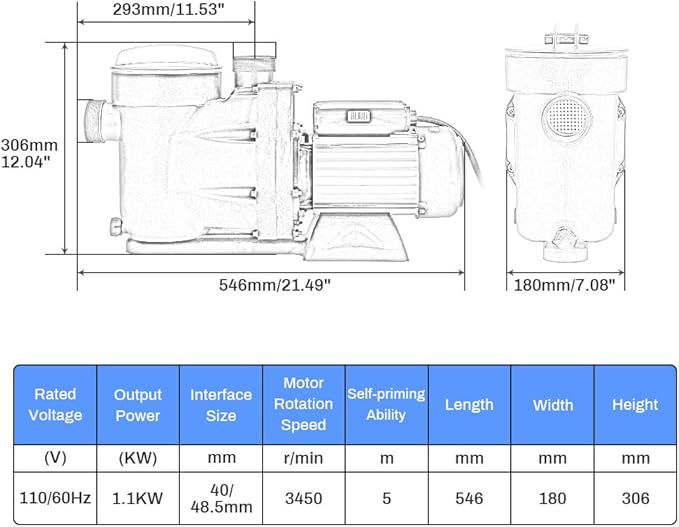 Anbull 1.5HP Swimming Pool Pump, 7140GPH In/Above Ground Pool Pump with 59.05'' Electric Cord, High Efficiency and Low Noise, Apply to Water Circulation in Filtration System (110-120V/60HZ)