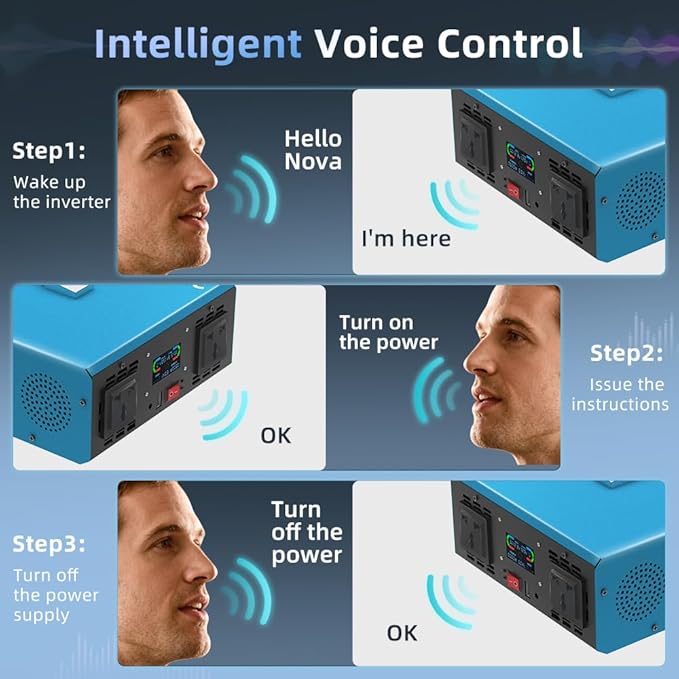 3000W Pure Sine Wave Power Inverter Voice Control AI Voice Assistant Support English 12V to 120V 60HZ with LCD Display, USB Port, for Car Home Laptop Truck