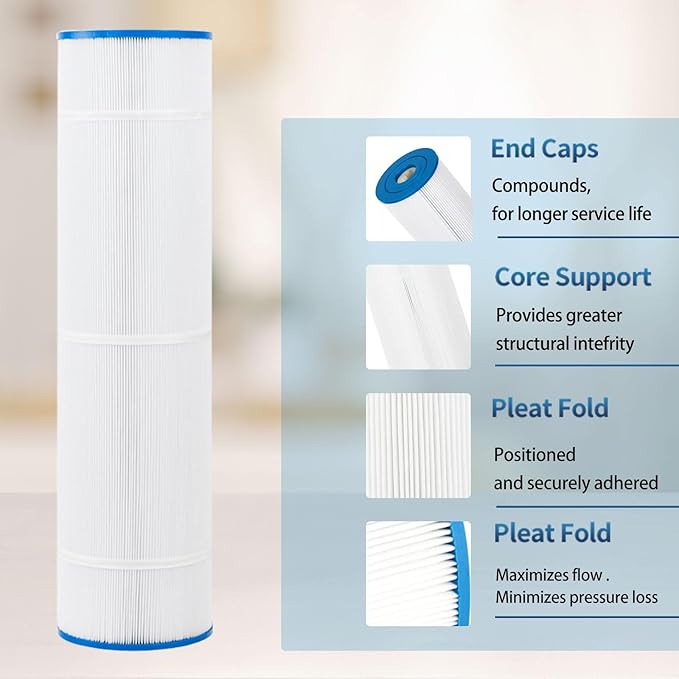 Savener® C-8316 Pool Filter Cartridge, Replaces Hayward CCX1500RE, X-Stream 150, CCX1500-RE, X-Stream CC1500, PLFPXST150, PXST150, FC-1286, HF8316-01, 817-0150n, 817-0150P, 150 Sq. Ft, 1 Pack