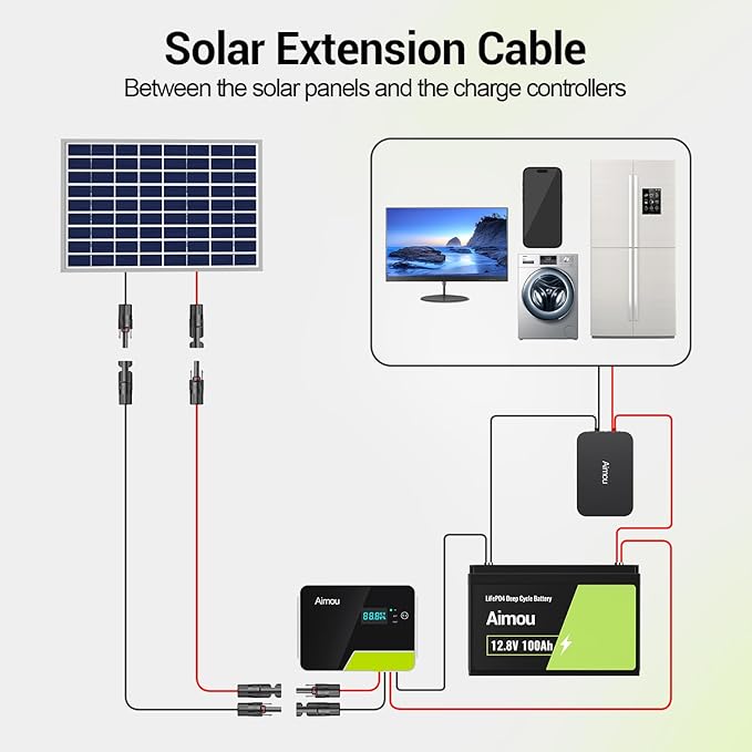 20Feet 10AWG Solar Extension Cable, 10 Gauge Solar Panel Wire with Female and Male Connectors for RV, Off-Grid Photovoltaic Systems(Black+Red)
