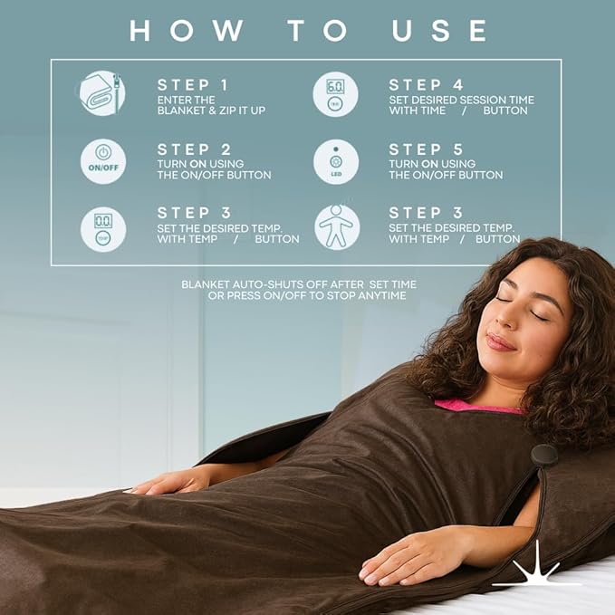 Infrared Sauna Blanket - Portable Sauna Blanket for Home Weight Loss and Detox, Personal Far Infrared Dry Therapy Bag for One Person Relaxation with Adjustable Temp 95-176°F. 120V 400 Watts 70" x 31"