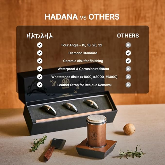 Rolling Knife Sharpener - EXTRA FINE Whetstone Knife Sharpener Roller - EASY TO USE - Rolling Sharpener for Knives with Magnetic Knife Holder - Knife Sharpening Kit knife sharpener stone