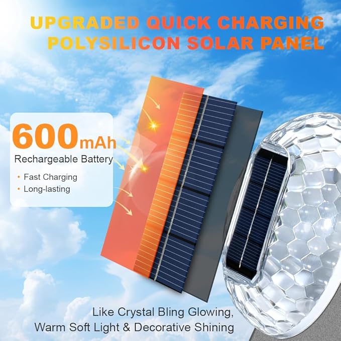 Atmosphere Solar Lights IPX4 Waterproof Wall Lights for Backyard, Railing, Step, Patio, Deck, Stair Railings (8 Pack)