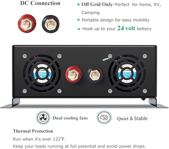 WZRELB 1500W Rated Power Converter (RBP150024B1)