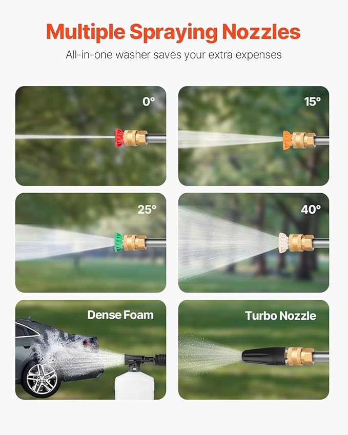 VEVOR Electric Pressure Washer, 2000 PSI, Max. 1.76 GPM Power Washer w/ 30 ft Hose, 5 Quick Connect Nozzles, Foam Cannon, Portable to Clean Patios, Cars, Fences, Driveways, ETL Listed