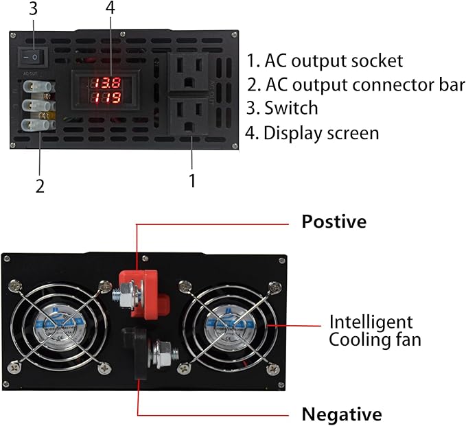 3000W Pure Sine Wave Inverter-12V DC to 120V AC Power Converter with 2 AC Outlets, 12 Volt Power Inverter for Truck, Rv, Camping, Home