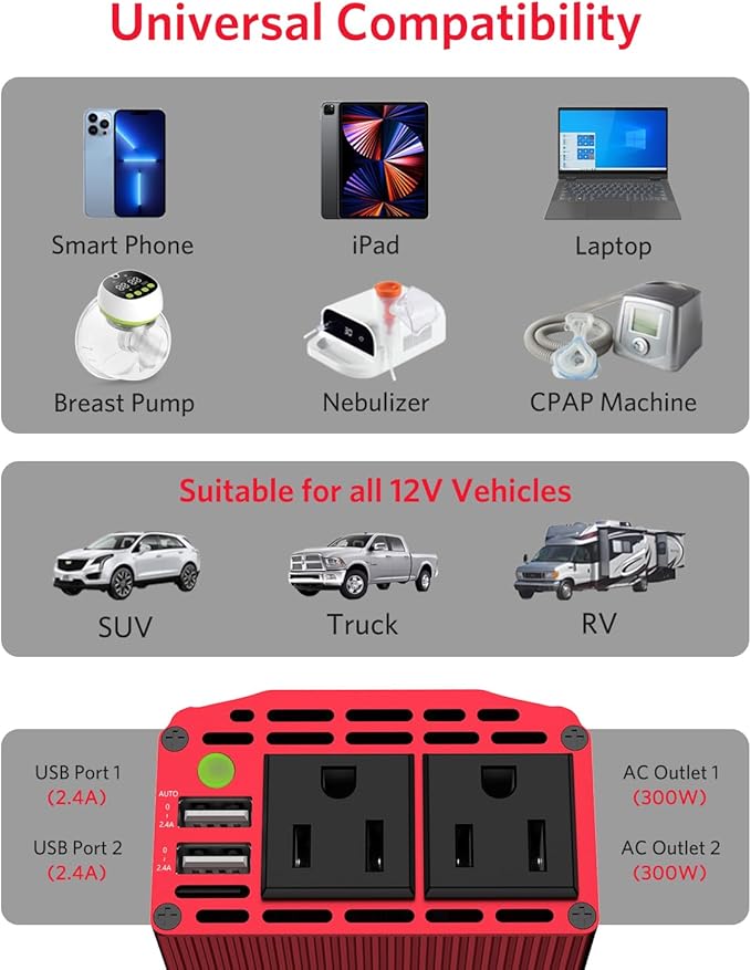 BESTEK 300W Car Power Inverter - DC 12V to 110V AC Car Inverter Converter with 4.8A Dual USB Charging Ports and Dual AC Outlets - Car Power Adapter for Laptop, CPAP Machine, Nebulizer, Breast Pump