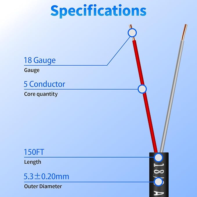 18/2 Solid Sprinkler System Wire 150ft, 18 Gauge Irrigation Wires PVC Jacket Sprinkler Cable for Underground Irrigation Valves Field Central Control System