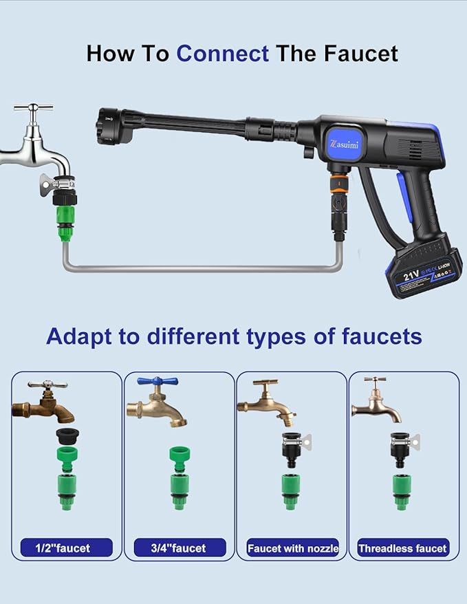 Portable Power Washer, 1100PSI Cordless Pressure Washer Battery Operate with 6-in-1 Nozzle, Foam Cannon, 3.0Ah Battery, Lightweight Handheld Power Washer for Car, Patios, Outdoor Cleaning