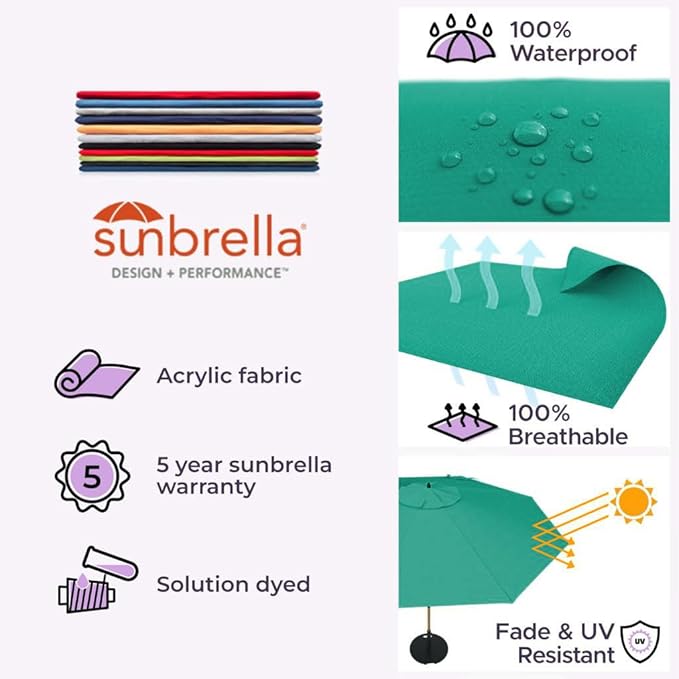 Midtown Umbrellas The Wooden 8 Feet Patio Umbrella With Sunbrella Canvas Teal Acrylic Fabric - Aluminum Frame Market Umbrella For Backyard, Deck, Garden, Pool - Wooden Pole