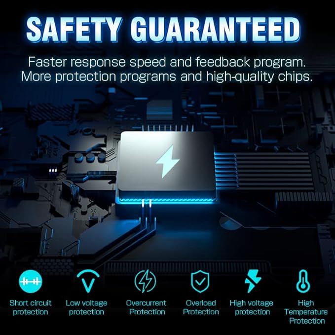 1500W Power Inverter 12V to 110V/120V Car Charger Converter with LCD Display, 3.1A Dual USB Ports 2 AC Outlets Car Adapter for RV, Truck, Solar, Off-Grid, Vehicle, Black