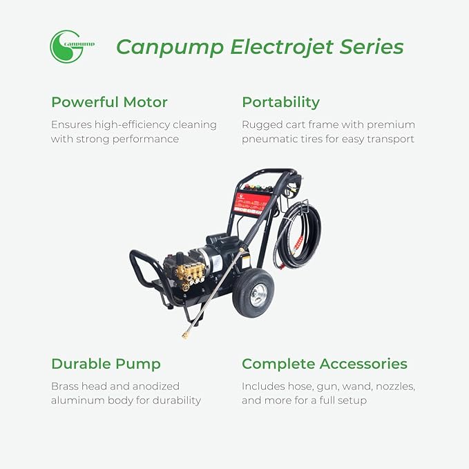 Canpump Electrojet CR5000: 2500 psi, 2.9 US gpm, 5 hp Electric Pressure Washer 240 V, Total Stop System