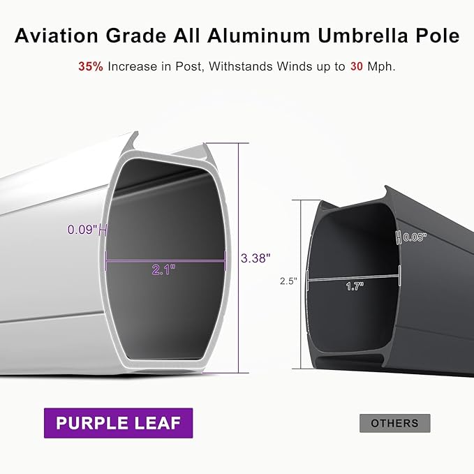 PURPLE LEAF 10ft Patio Umbrella Outdoor Square Umbrella Large Cantilever Umbrella Windproof Offset Heavy Duty Sun for Garden Deck Pool Patio, Turquoise Blue