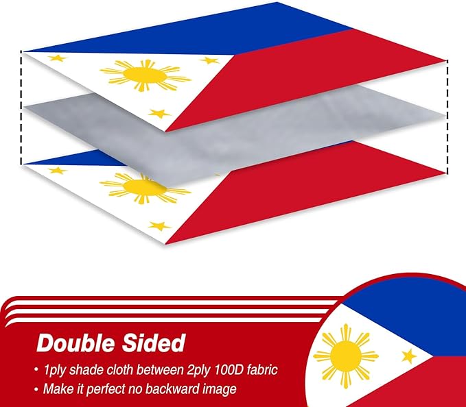 Philippines Filipino Flag 3x5 ft Outdoor, Double Sided 3 Ply Heavy Duty National Flag for PH, 100% Quality Polyester Filipino Banner with Brass Grommets 4 Rows Stitches