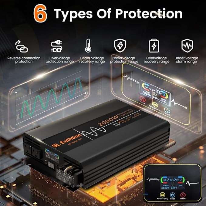 2000W Pure Sine Wave Power Inverter 12V DC to 120V AC 60HZ with LCD Display, USB Port, Wireless Remote Control（10M）, Solar, Outdoor