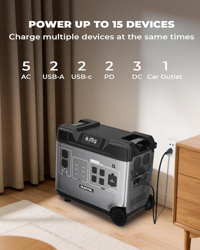 OUKITEL Portable Power Station P5000 Pro(2025 New), 5120Wh Large Capacity Solar Generator, 5x3600W AC Output(6000W Surge), 2.8H Fully Charged, 1000W MPPT Solar for Emergency, Home Backup, RV, Camping