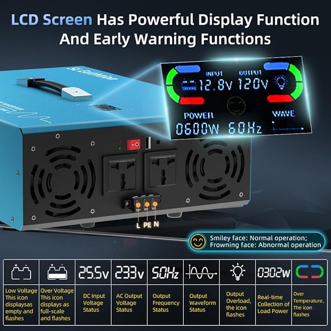 5000W Pure Sine Wave Power Inverter Voice Control AI Voice Assistant Support English 12V to 120V 60HZ with LCD Display, USB Port, for Car Home Laptop Truck