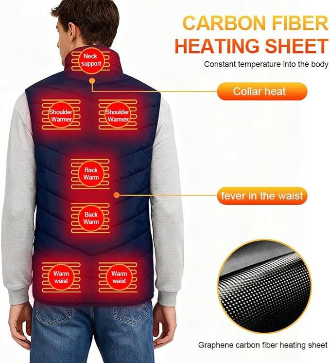 Heated Vest for Men Women with 9 Heating Zones and Rechargeable Battery Pack, Heated Jackets for Winter