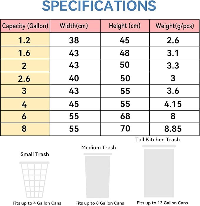 4 Gallon Trash Bag with Handles, Pack of 80, Unscented Garbage Bags, Size 45 * 55cm, 4.15g/pcs, 1Mil Thickness, Unscented, Black