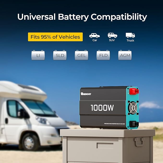 1000W Pure Sine Wave Power Inverter, 12V DC to 120V AC, 2000W Peak Power, 16.4FT Remote Controller, Solar/Car/RV Inverter for Emergency Backup, Off-Grid Living, Camping, Truck, Outdoor