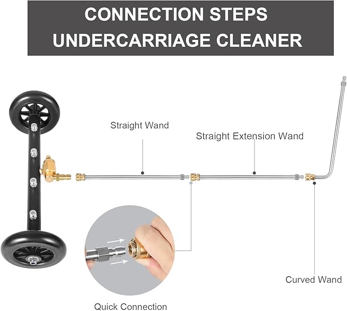Dual-Function Undercarriage Cleaner,Surface Cleaner for Pressure Washer, 16 Inch, Underbody Car Washing Water Broom with 3 Pieces Extension Wand &Extra Wash Mitt, 1500 PSI-4000 PSI
