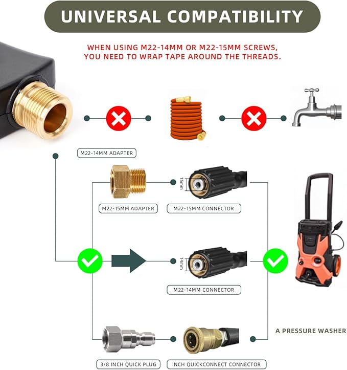 Foam Cannon For Pressure Washer Gun With Dual Connector, Car Wash Foam Gun Accessory, Garden Carwash Dual Purpose Switch High Pressure Foam Canon, Soap Sprayer Cleaning Kit, Power Washer Spray Nozzles