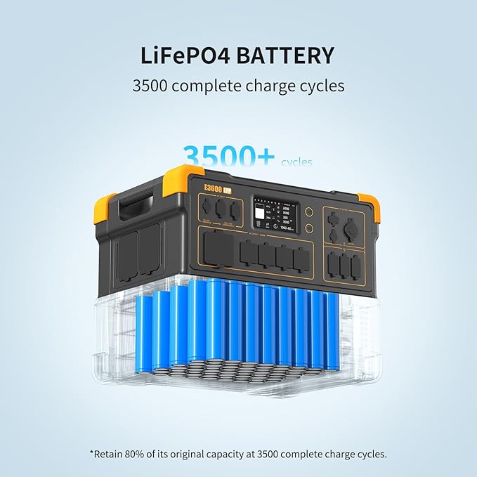 pecron Portable Power Station 3072Wh E3600LFP with 3xEP3000-48V(3072Wh) Expandable to 12288Wh, 5x3600W AC Outlets Power Station, LiFePO4 Battery Backup Solar Generator for RV, Camping, CPAP, Emergency