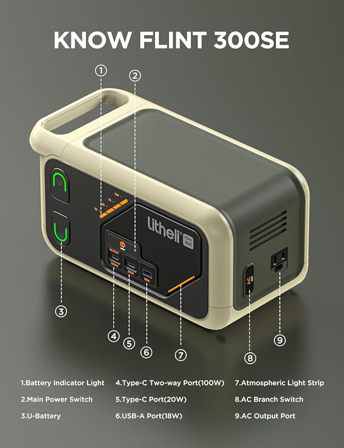 Litheli Portable Power Station 300SE, 255Wh with 100W USB-C Input/Output, 110V Pure Sine Wave AC Outlet, Solar Generator for Camping, Travel, Outdoors, Emergency, LED Display
