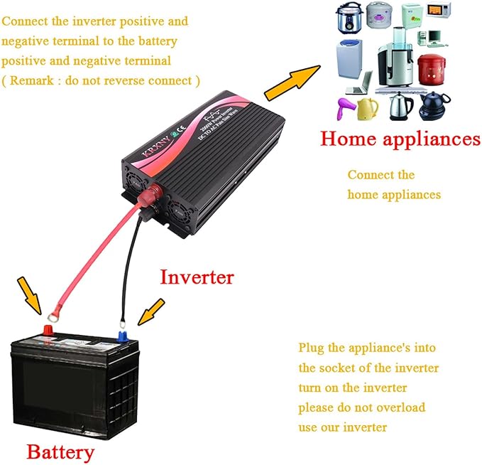 Power Inverter Converter 2000W 24V DC to 110V 120V AC 60HZ Pure Sine Wave with LED Display for Car RV Home Solar