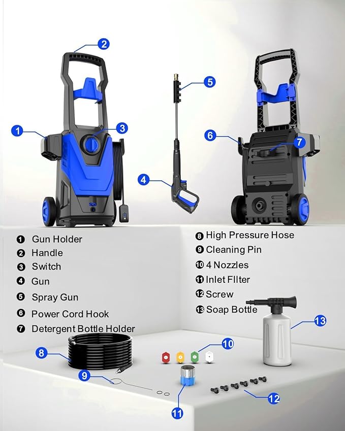 AgiiMan Pressure Washer, Power Washer, High Pressure Cleaner for Cars, Patios, Driveways, Blue