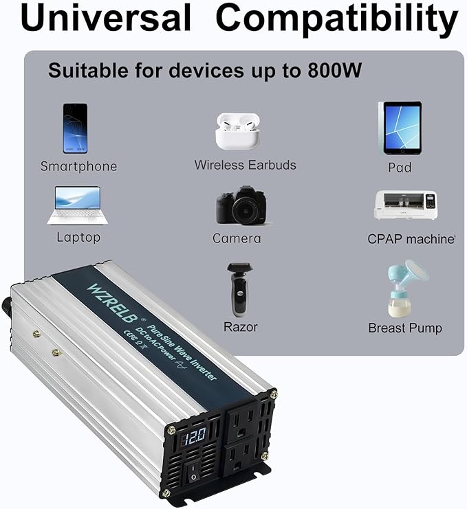 WZRELB 800W Pure Sine Wave Inverter 36V DC to 110V 120V AC Power Converter with LED Display, Off-Grid Portable Power Inverter with 2 AC Outlets for Home, RV, Truck, Camping
