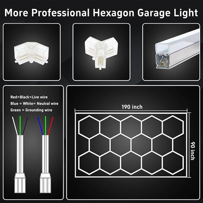 Modern Hexagon Led Garage Light: 720W 86400 Lumens, 6500K for Garage, Basement, Warehouse, Auto Beauty Shop, Car Detailing Shop