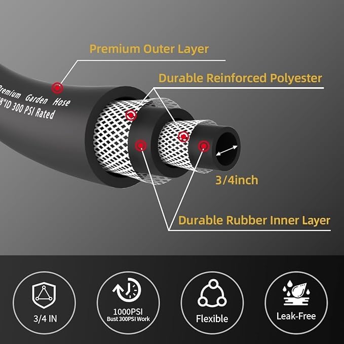 WiseFlow Garden Hose 25FT x 3/4", Heavy Duty Rubber Hose, Water Hose with Five Layered Braiding, Male Female Fittings, 1000PSI Burst, 300PSI Working (Black)