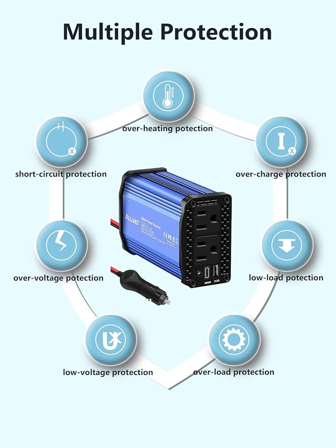 ALLWEI 300W Car Power Inverter, DC 12V to 110V AC Converter Car Plug Adapter Outlet with 65W PD USB-C & 18W USB-A Fast Charge, Car Cigarette Lighter Charger for Phone, Laptop, Tablet - Blue