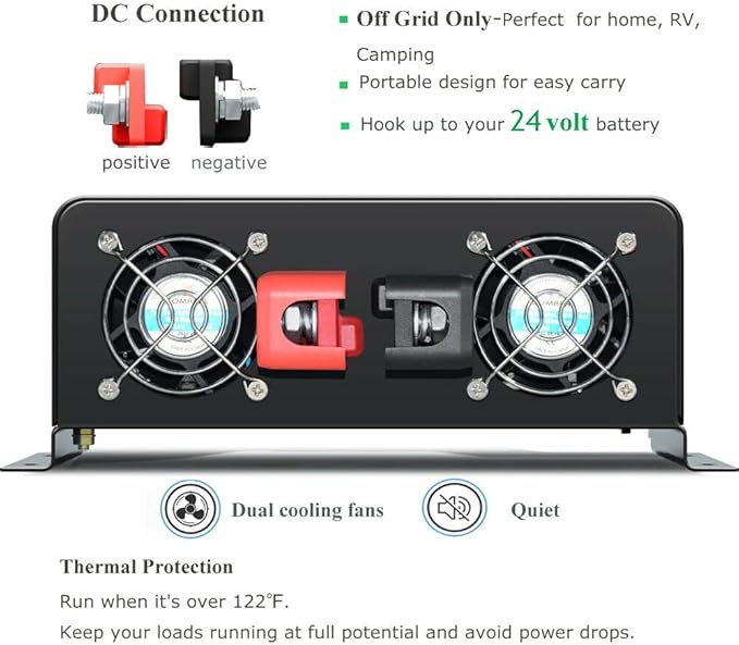 WZRELB 3500Watts Pure Sine Wave Power Inverter 24VDC to 120VAC 7000W Peak Dual AC Outlets 2× 2.4A USB Port &Hardwire Terminal Off-Grid Solar Converter RV Trucks