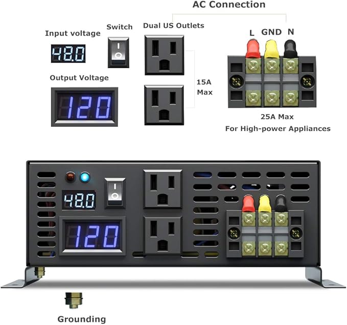 WZRELB 3000Watt Pure Sine Wave Inverter 48V DC to 120V AC with 2 AC Outlets ，HardwireTerminal Block, 2 Sets of Battery Cables for RV, Solar Syste, Camping