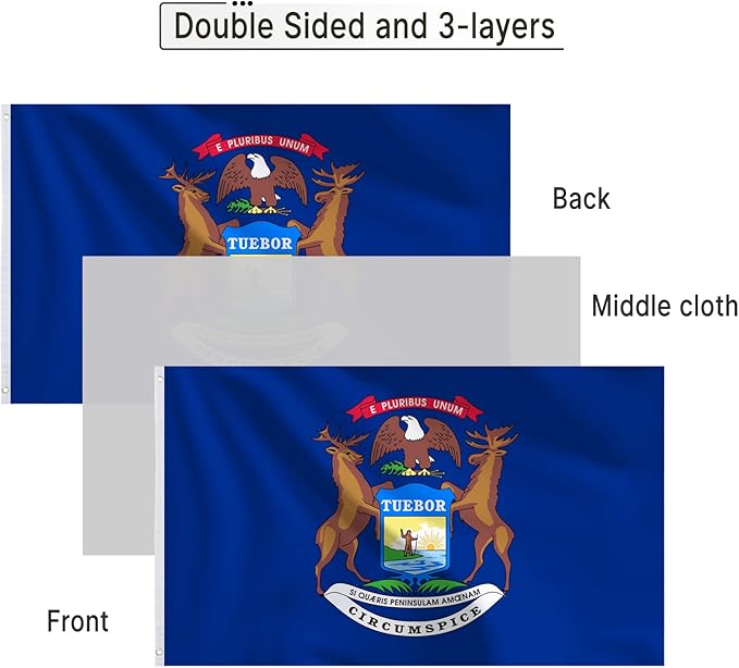Bradford Michigan State Flag 3x5 feet Outdoor, 3 Ply Polyester Michigan Flags Double Sided, Heavy Duty MI State of Michigan Flags with 2 Brass Grommets