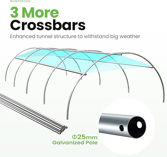 KING BIRD Premium 15x6.6x6.6FT Greenhouse for Outdoors, Large Walk-in Upgraded Galvanized Metal Frame, Mesh Door Screen Window Improved Zipper Tunnel Hoop for Garden Plant Winter, 2 Stiffeners, Green