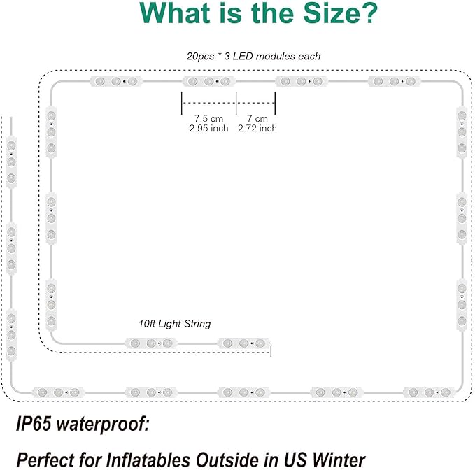 12V White Replacement Lights for Inflatables with Self Adhesive Pad 20Pcs 3 LED - Ideal for Yard Holiday Inflatables, Christmas Blowups