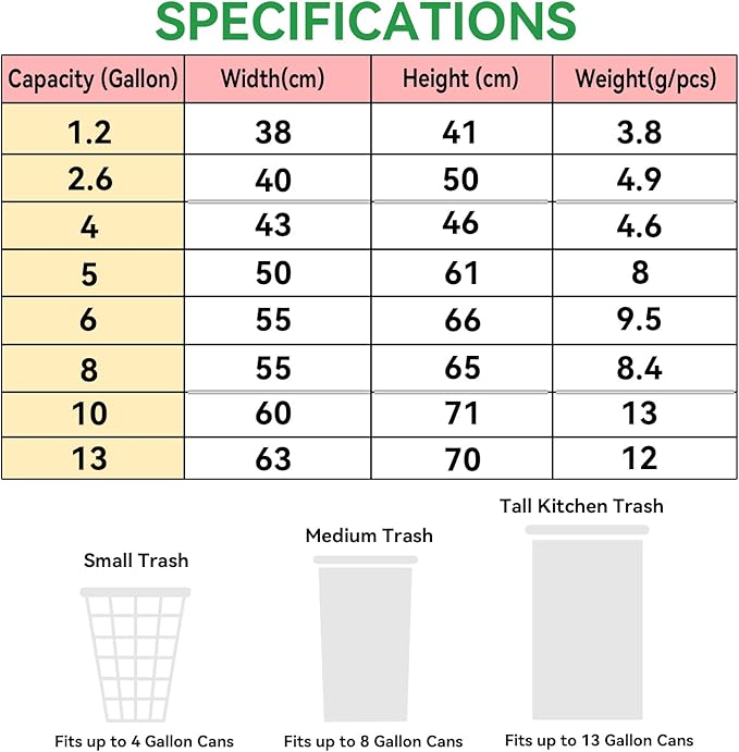 5 Gallon Trash Bags Drawstring, Pack of 42, Small Garbage Bags, 50x61cm, 8g/pcs, Unscented, White