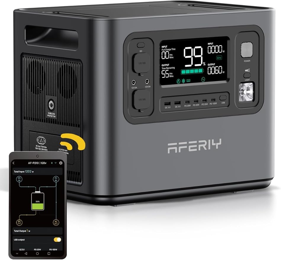 AFERIY P210 2400W Portable Power Station,2048Wh LiFePO4 UPS Battery Generator with 1100W AC Charging & 500W Solar Charging,for Home Backup,Power Outages, Camping【Pure Sine Wave AC Input & Output Only】